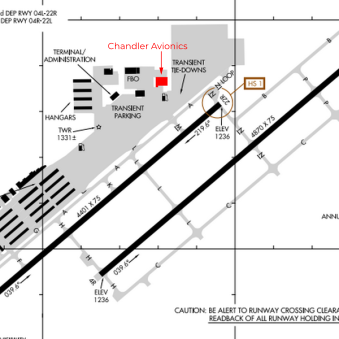 location on airport